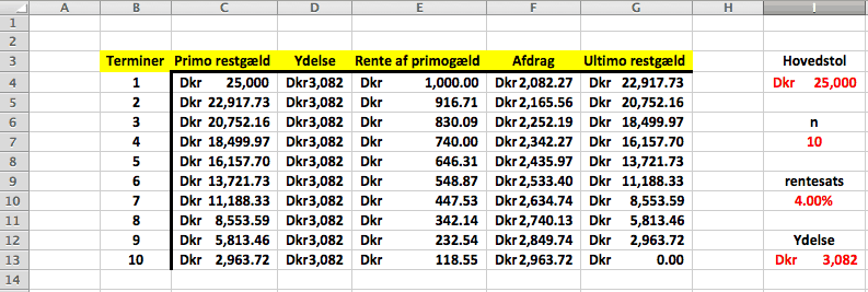 Annuitetslån